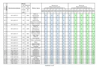 Опубликован обновлённый график отключения электроэнергии по КРЭС