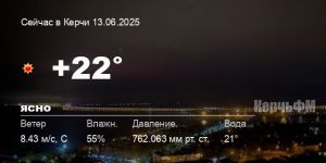 Новости: Погода в Керчи 13 июня