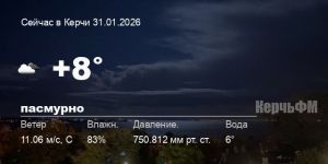 Новости: Погода в Керчи 31 января