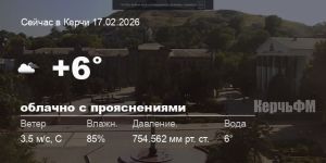 Новости: Погода в Керчи 17 февраля