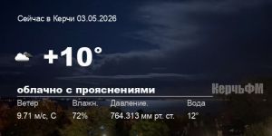 Новости: Погода в Керчи 03 мая