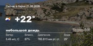 Новости: Погода в Керчи 21 июня