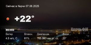 Погода в Керчи 07 июня