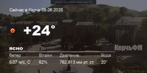 Новости: Погода в Керчи 08 июня