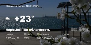 Погода в Керчи 10 июня