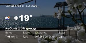 Погода в Керчи 16 июня