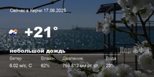 Погода в Керчи 17 июня