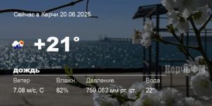 Новости: Погода в Керчи 20 июня