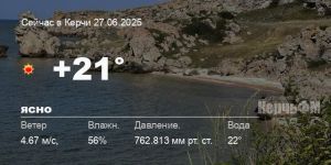 Погода в Керчи 27 июня