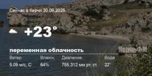 Погода в Керчи 30 июня