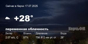 Новости: Погода в Керчи 17 июля