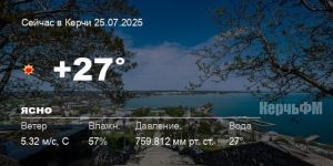 Новости: Погода в Керчи 25 июля