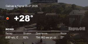 Погода в Керчи 28 июля