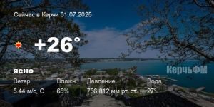 Погода в Керчи 31 июля