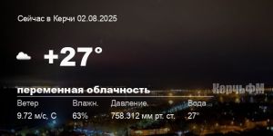Погода в Керчи 02 августа