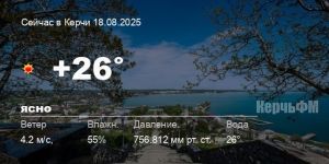 Новости: Погода в Керчи 18 августа