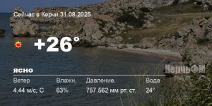 Погода в Керчи 31 августа