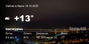 Новости: Погода в Керчи 18 октября