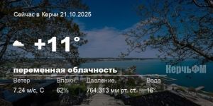 Погода в Керчи 21 октября