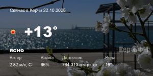 Погода в Керчи 22 октября