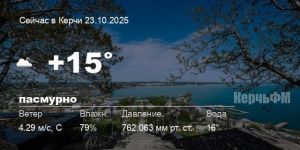 Погода в Керчи 23 октября