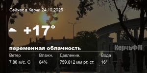 Погода в Керчи 24 октября