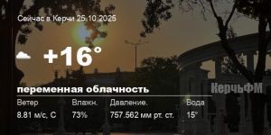 Погода в Керчи 25 октября