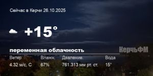 Новости: Погода в Керчи 26 октября