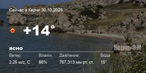 Погода в Керчи 30 октября