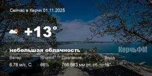 Погода в Керчи 01 ноября