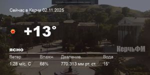 Новости: Погода в Керчи 02 ноября