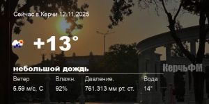 Погода в Керчи 12 ноября