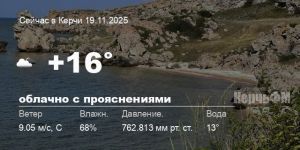 Новости: Погода в Керчи 19 ноября