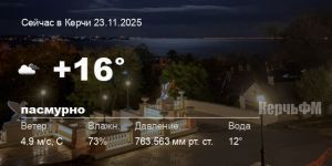 Погода в Керчи 23 ноября