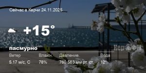 Новости: Погода в Керчи 24 ноября