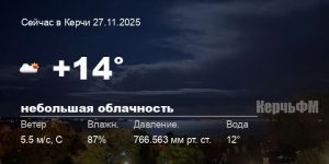 Новости: Погода в Керчи 27 ноября