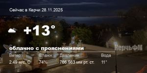 Погода в Керчи 28 ноября