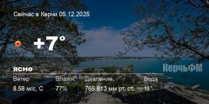 Погода в Керчи 05 декабря