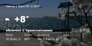 Новости: Погода в Керчи 06 декабря