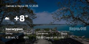 Погода в Керчи 09 декабря