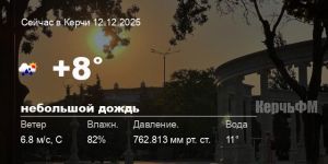 Погода в Керчи 12 декабря