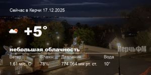 Погода в Керчи 17 декабря