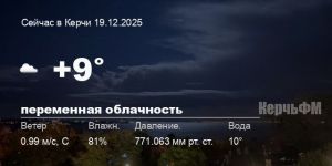 Погода в Керчи 19 декабря