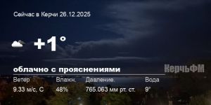Новости: Погода в Керчи 26 декабря