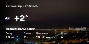 Новости: Погода в Керчи 27 декабря