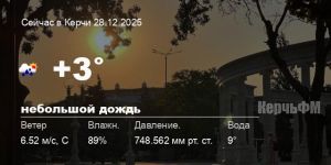 Погода в Керчи 28 декабря