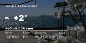 Новости: Погода в Керчи 29 декабря