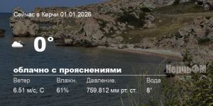 Погода в Керчи 01 января