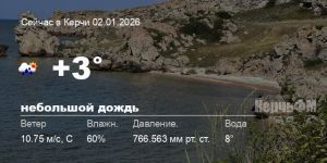 Погода в Керчи 02 января