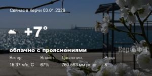 Новости: Погода в Керчи 03 января